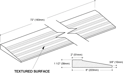 Universal access shower ramp accessory